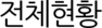 전체현황